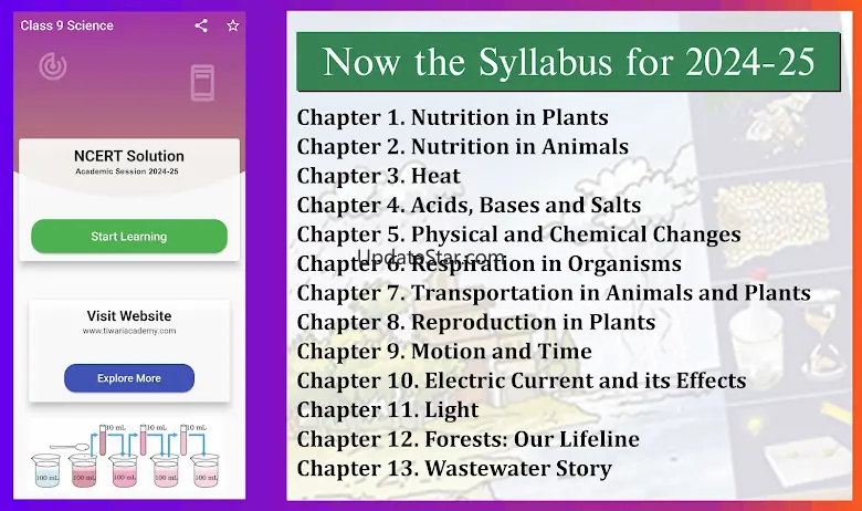 Class 7 Science Guide 2024-25 25.3.1