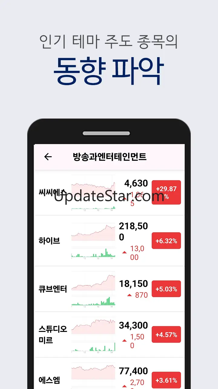 인공지능 급등주 분석 알림 - 매일 추천주 제공 29.0