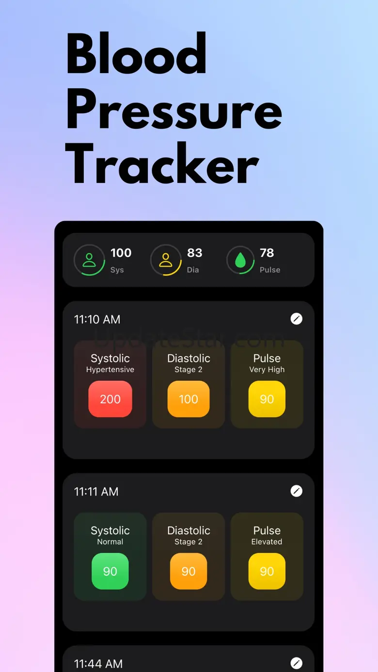 Blood Pressure Tracker° 1.0.5