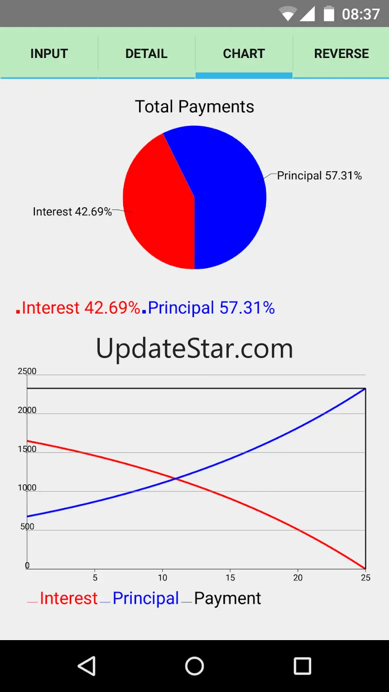 Simple Mortgage Calculator 1.1