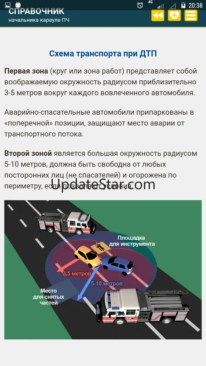 Справочник начальника караула 