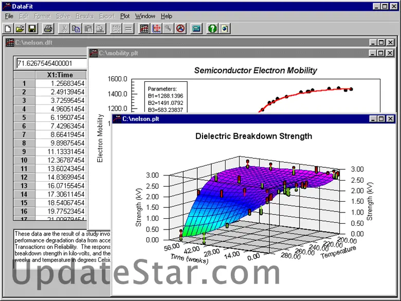 DataFit 9.0