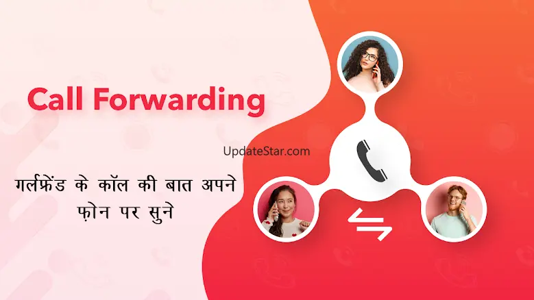 Call Forwarding - Divert 2.2