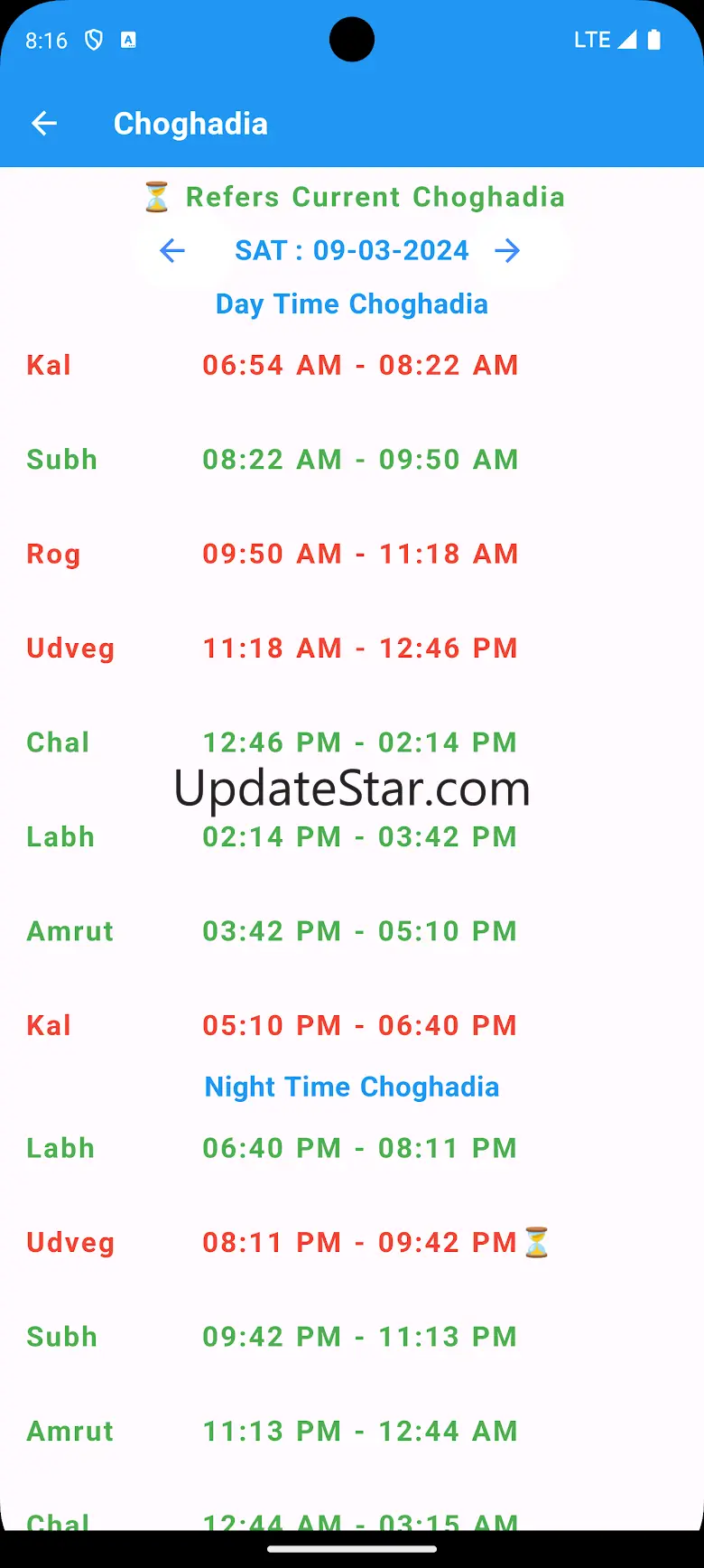 Jain Panchang 25.4.2