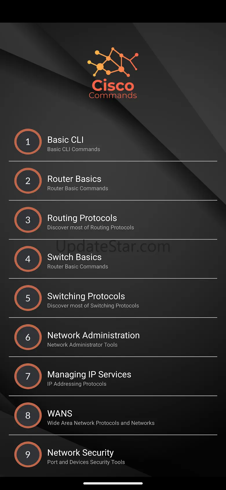 CCNA Commands