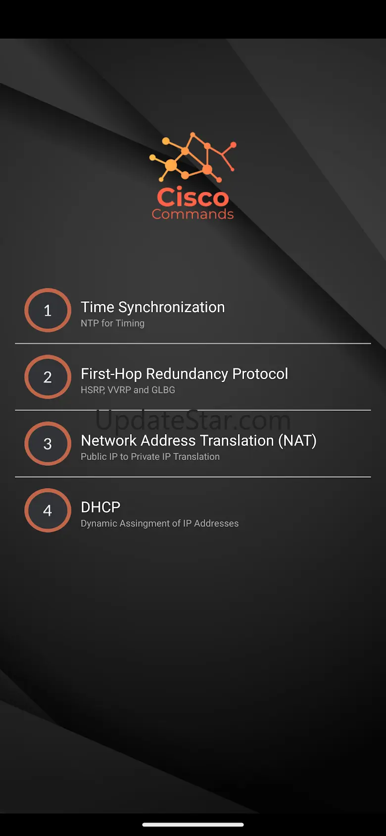 CCNA Commands