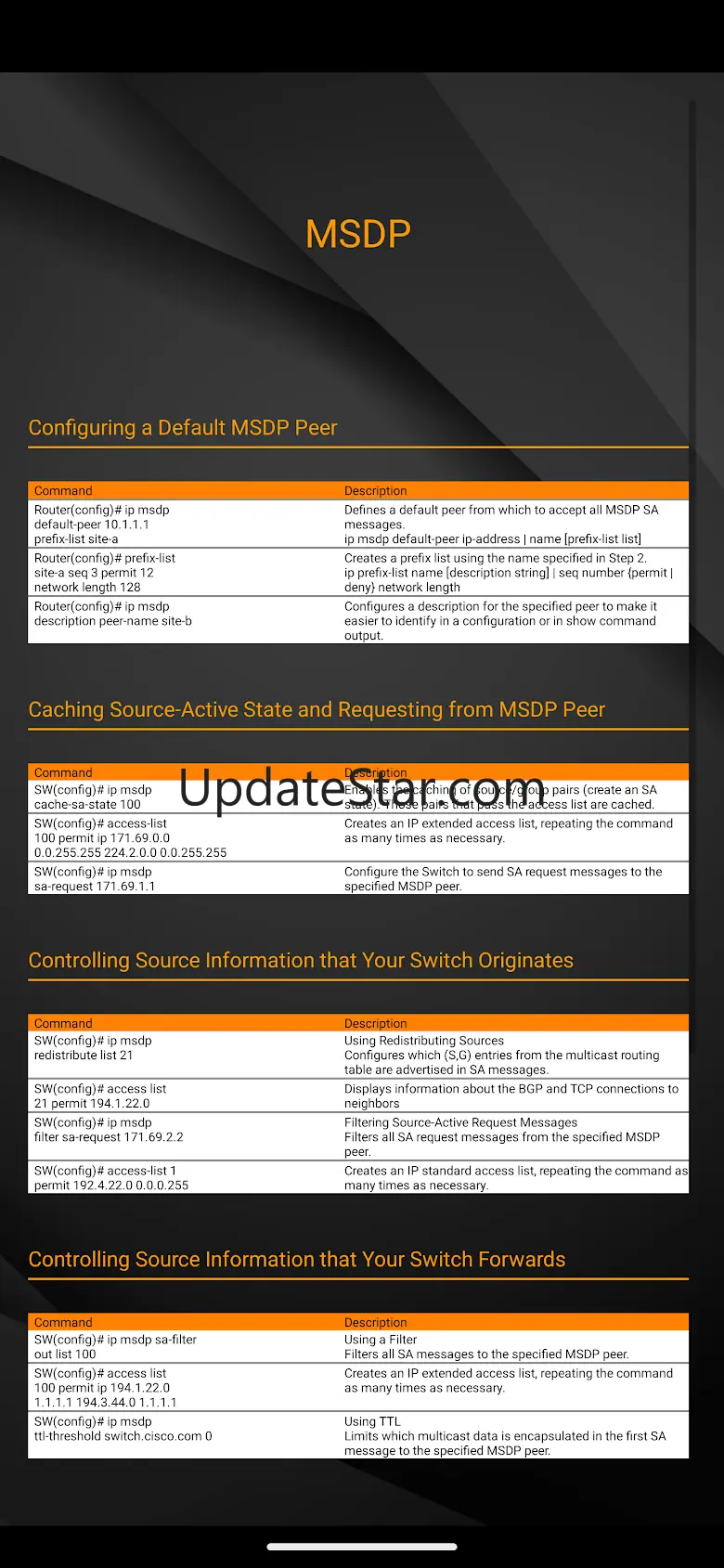 CCNA Commands