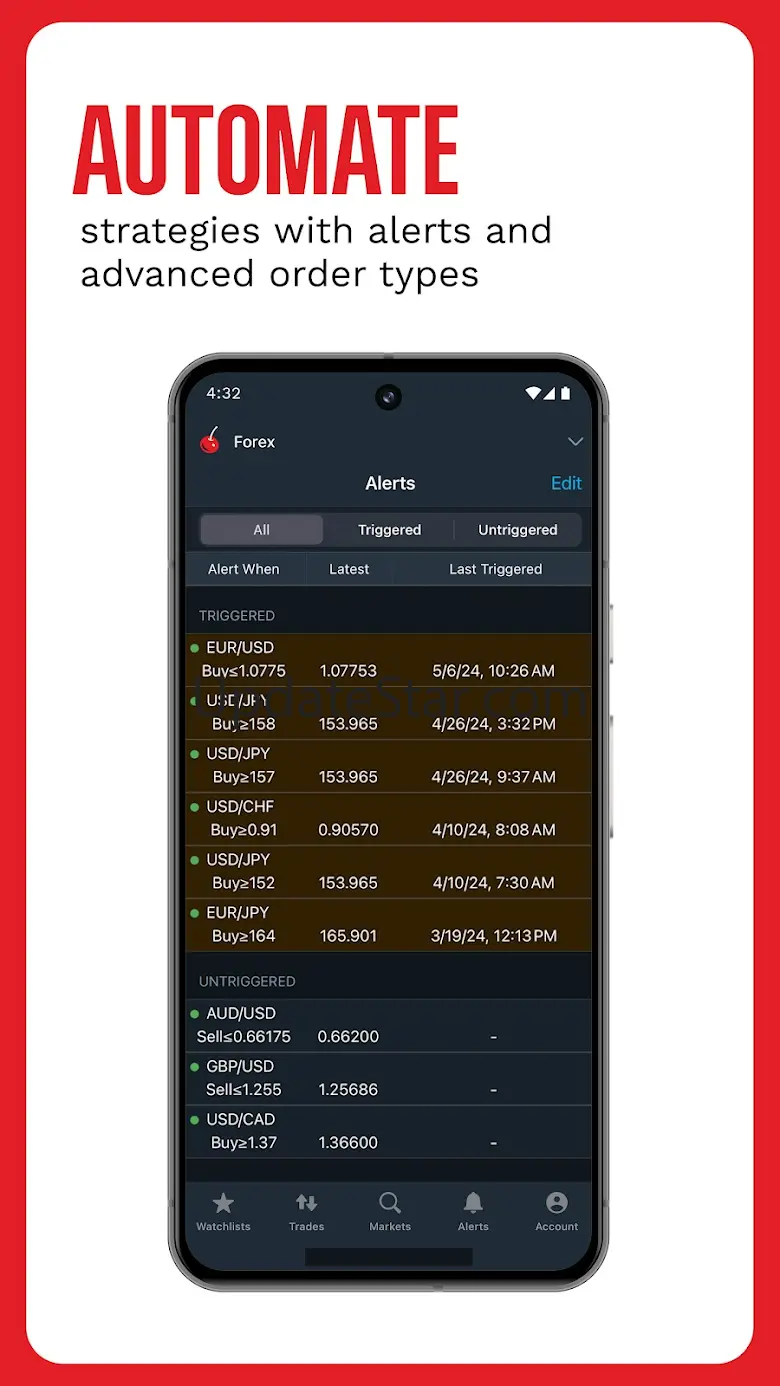 tastyfx: Forex Trading Broker 25.3.27