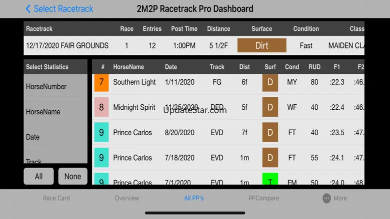 2M2P Racetrack Pro 1.34