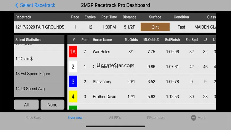 2M2P Racetrack Pro 1.34