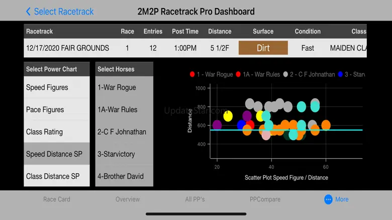 2M2P Racetrack Pro 1.34