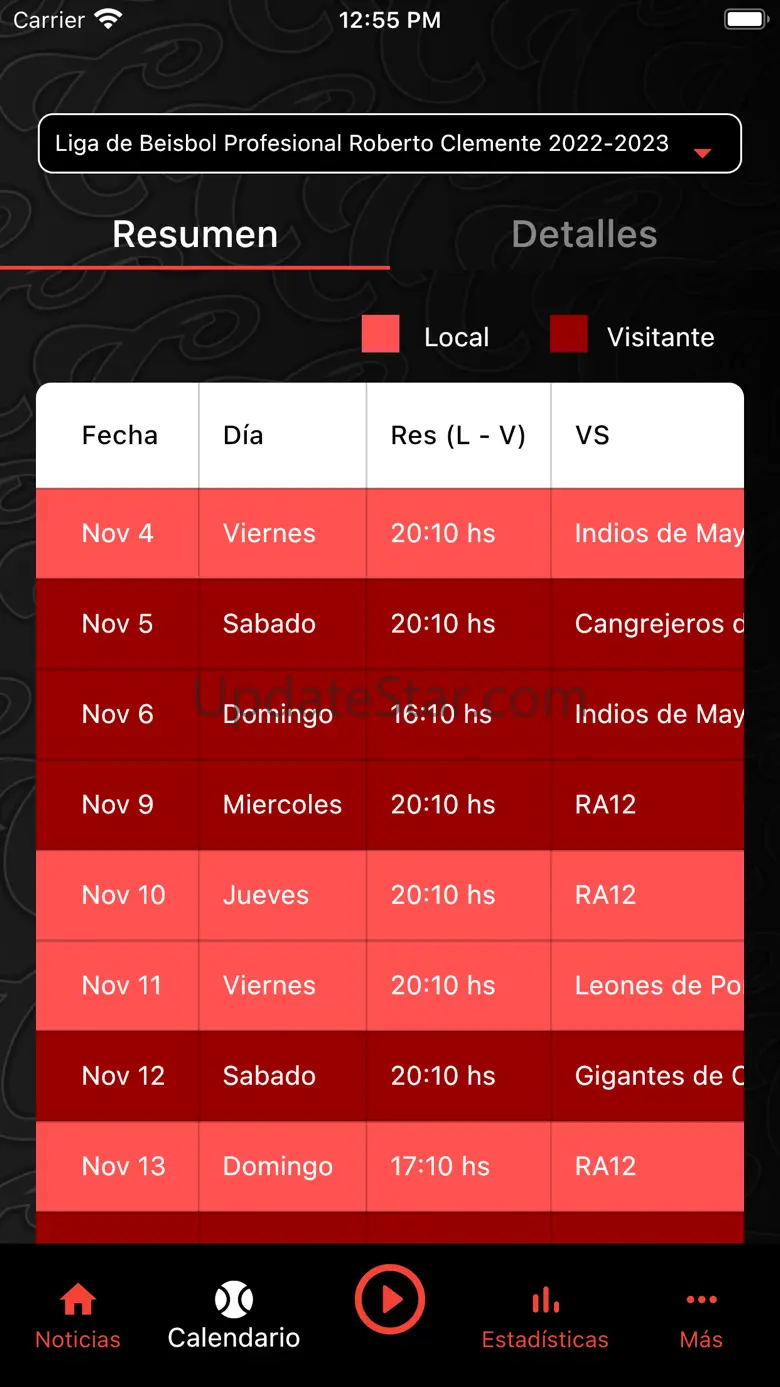 Criollos de Caguas 1.2.1