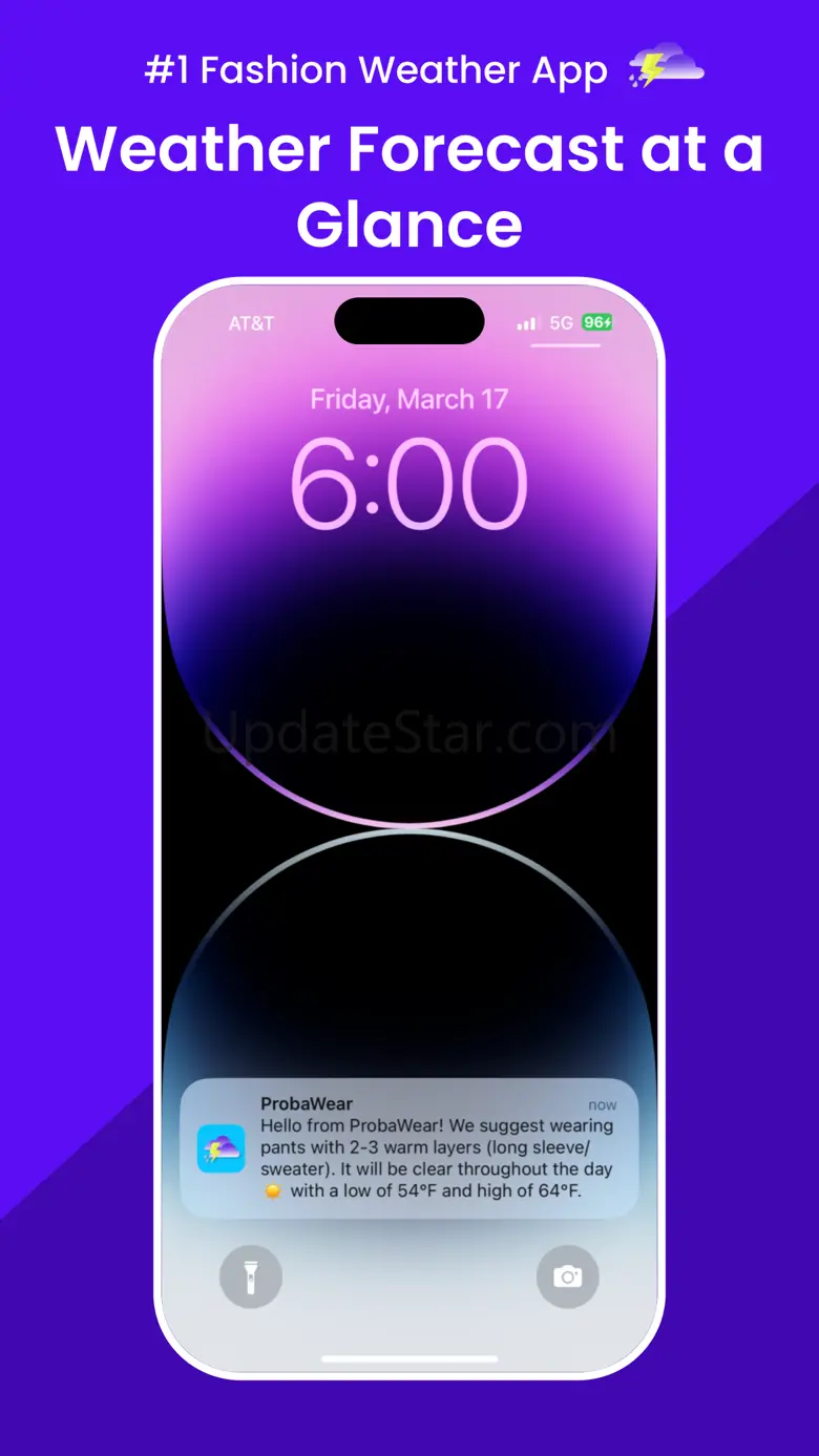 ProbaWear - Weather Stylist 1.1