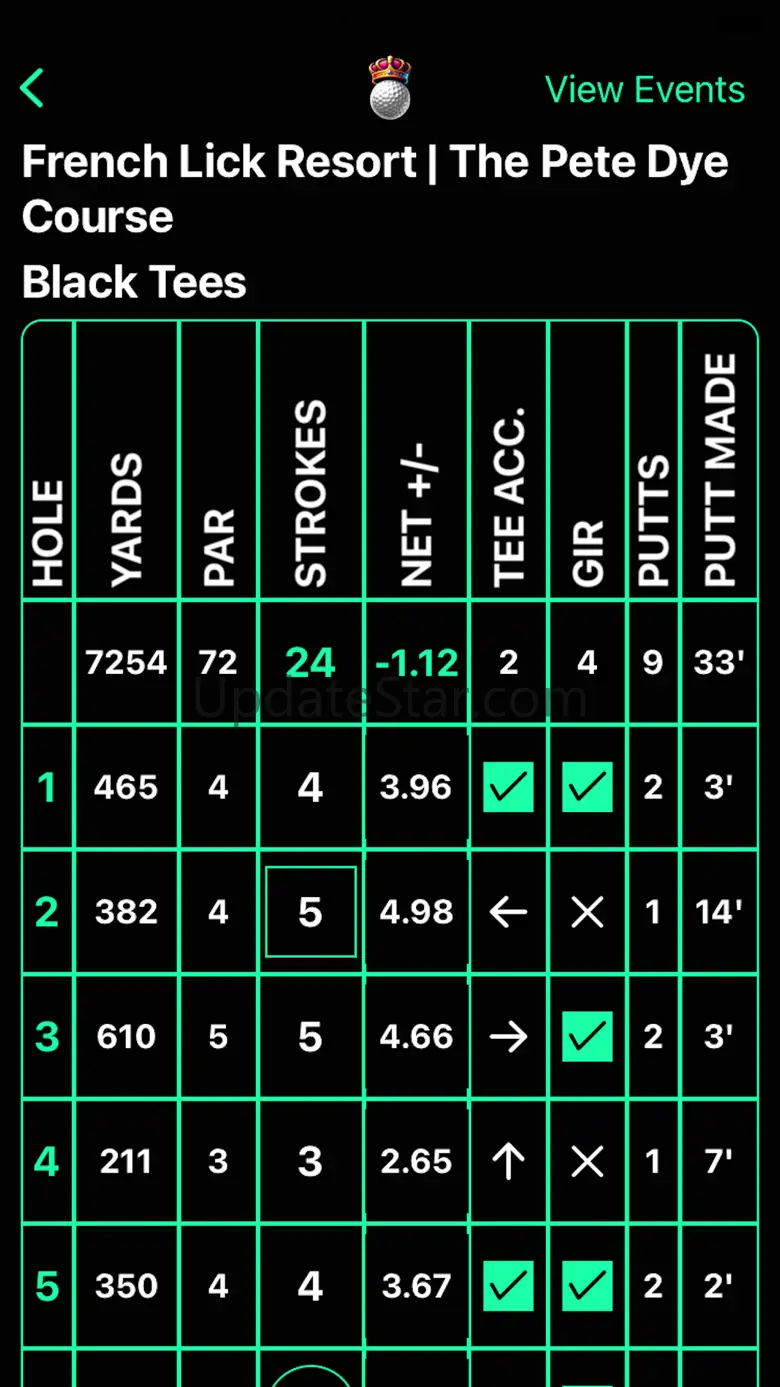 Golfer Royale 0.4.2