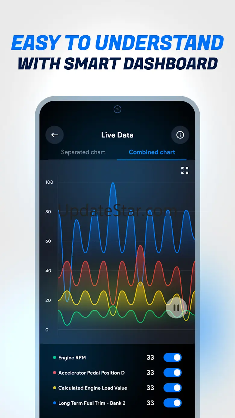 OBD2: Torque Car Scanner FixD 2.7