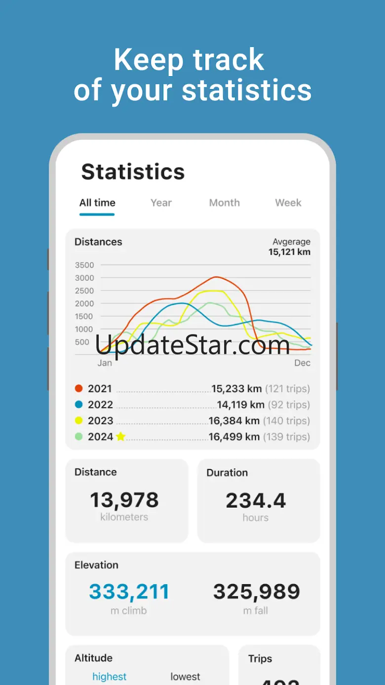 RISER - the motorcycle app 4.3.15
