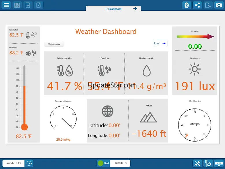 SPARKvue: Graphing & Analysis 4.11.2.1