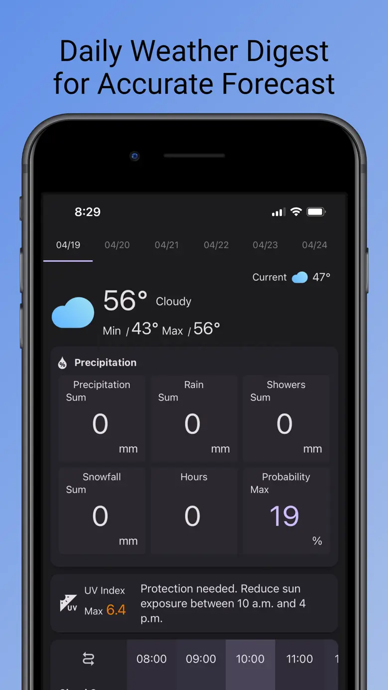 Talpx Weather 1.05