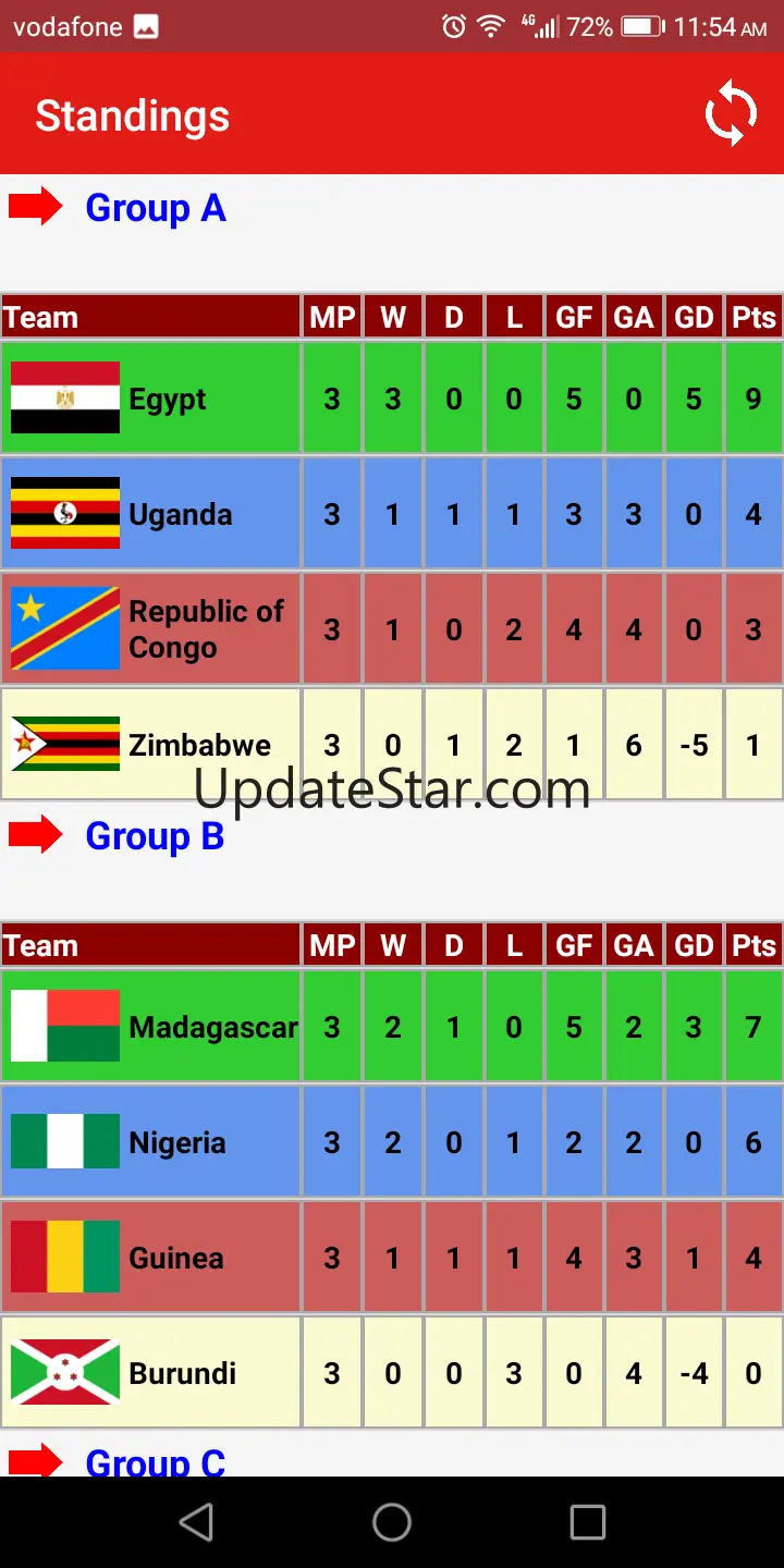 Football World LiveScore Plus 4.41.30.75
