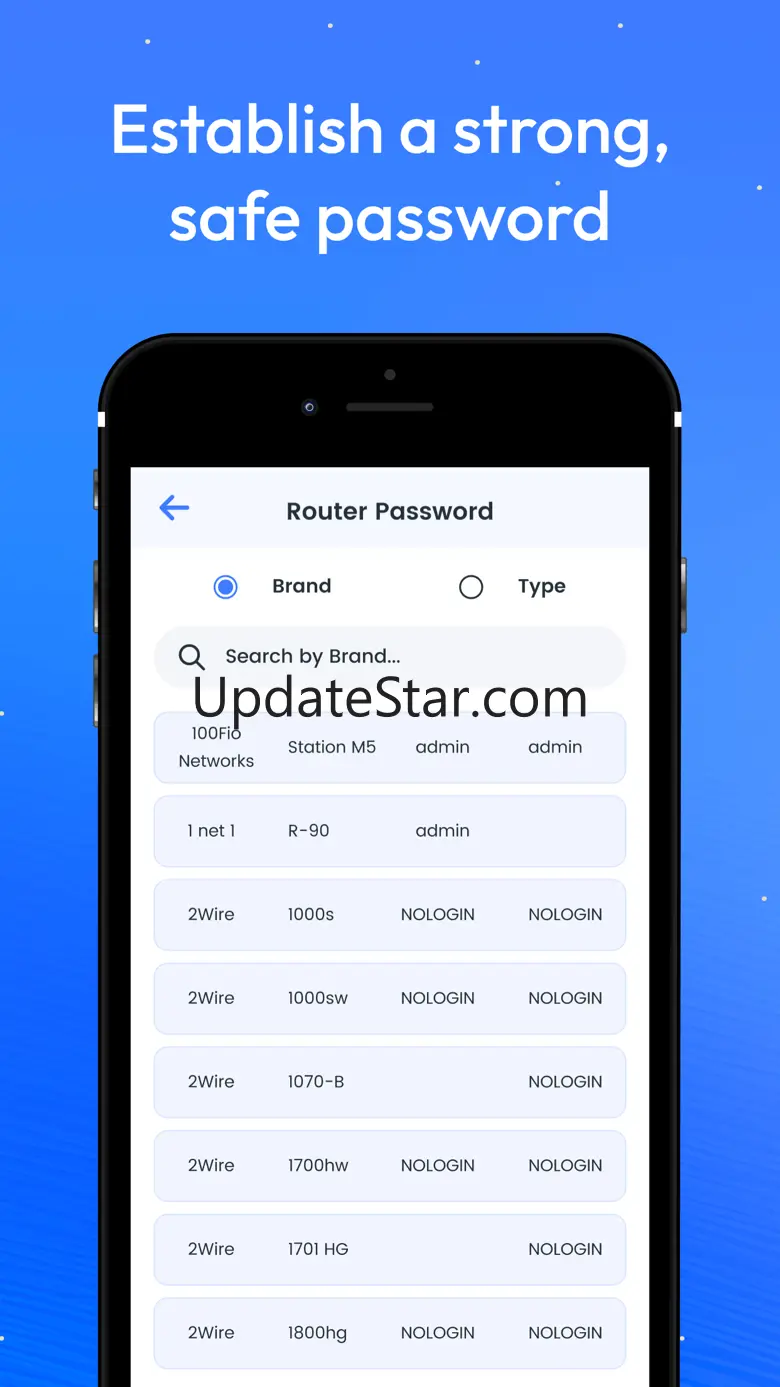 All Router Admin Setup Control 5.0