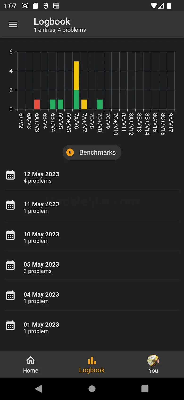 Moon Climbing - MoonBoard 9.3.6