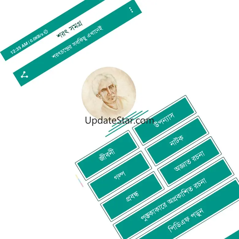 শরৎ সমগ্র 1.2