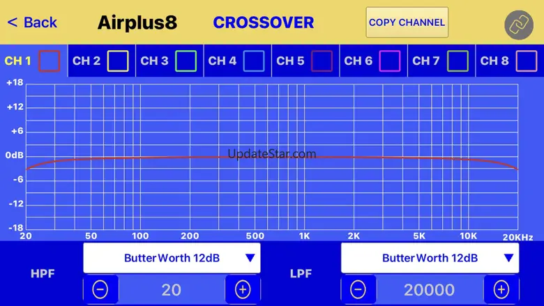 Airplus
