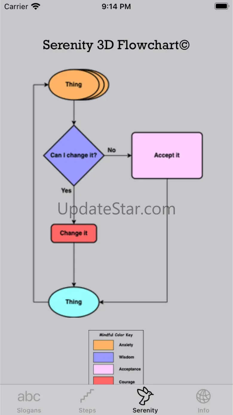 Sloganon 1.2