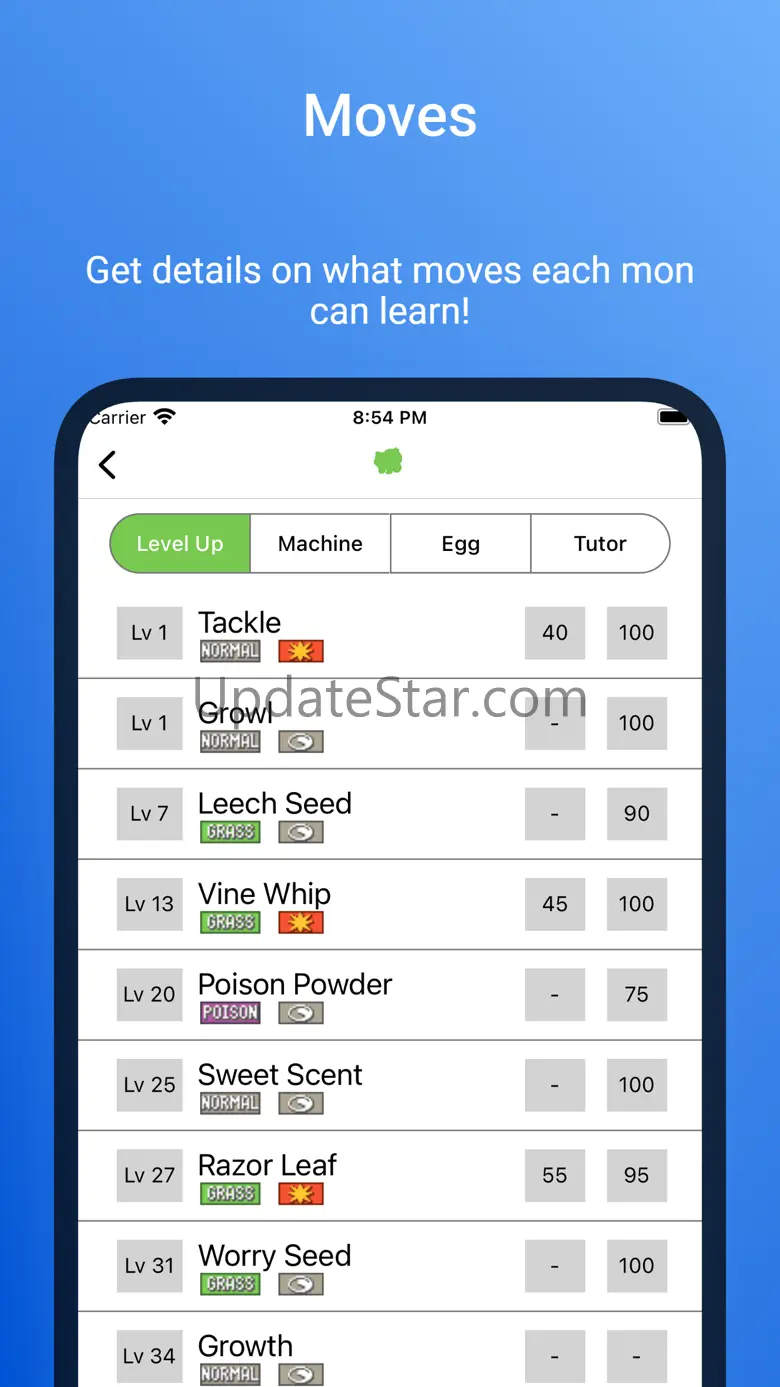 RNDex 1.0