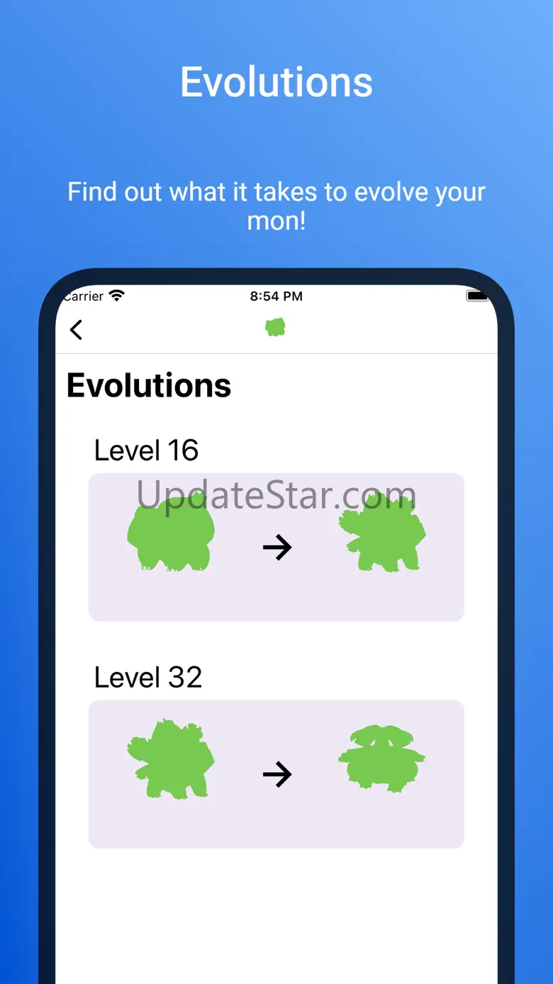 RNDex 1.0
