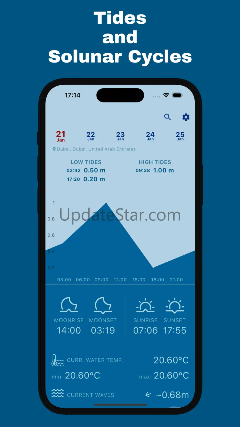 Tide forecast: Waves & Wind 1.3.4