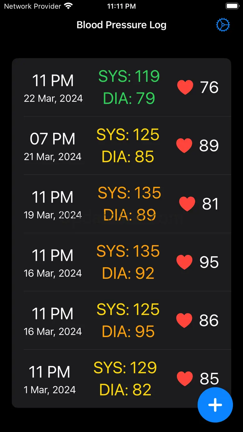 Daily Blood Pressure Log