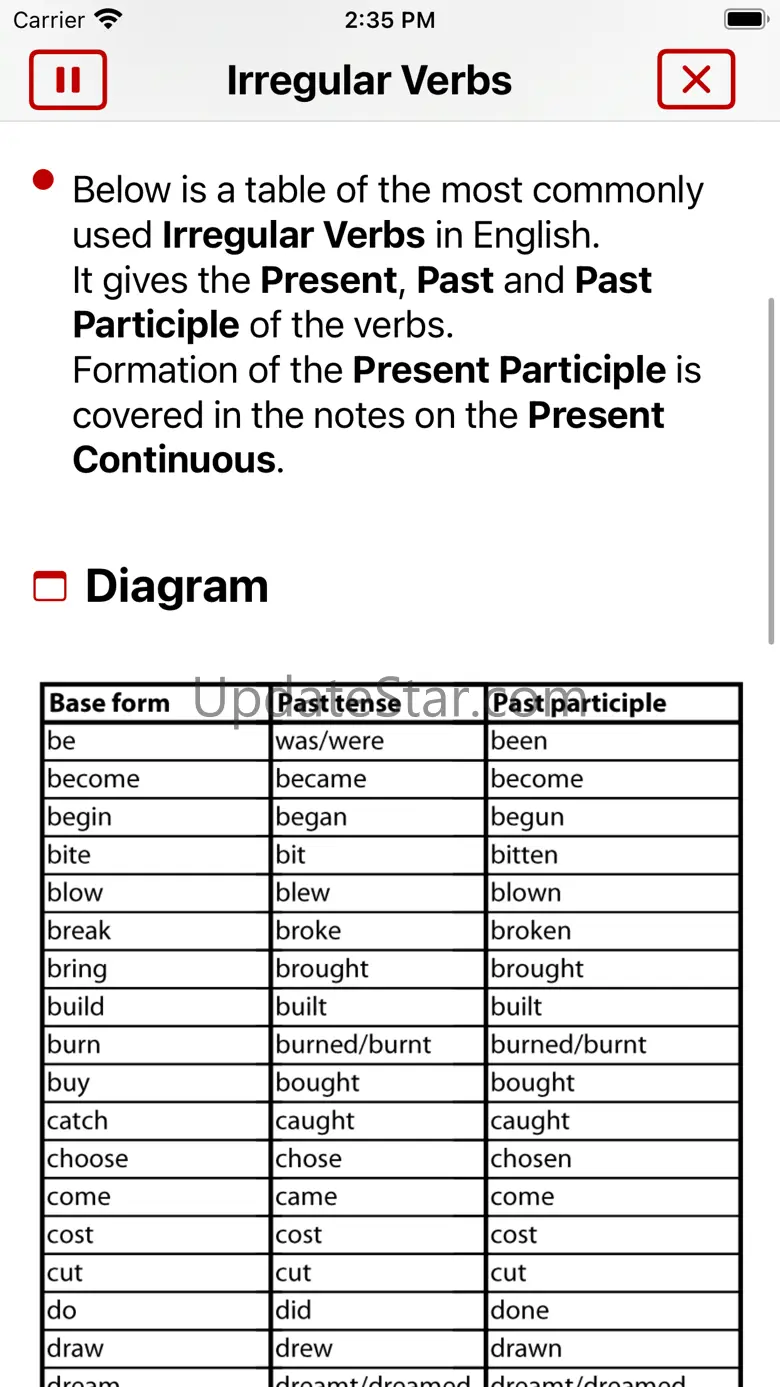 Grammar Express: Tenses 6