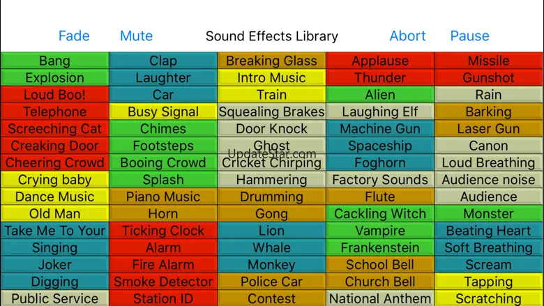 Remote Control For Sound Byte Cart Machine Program 2.2