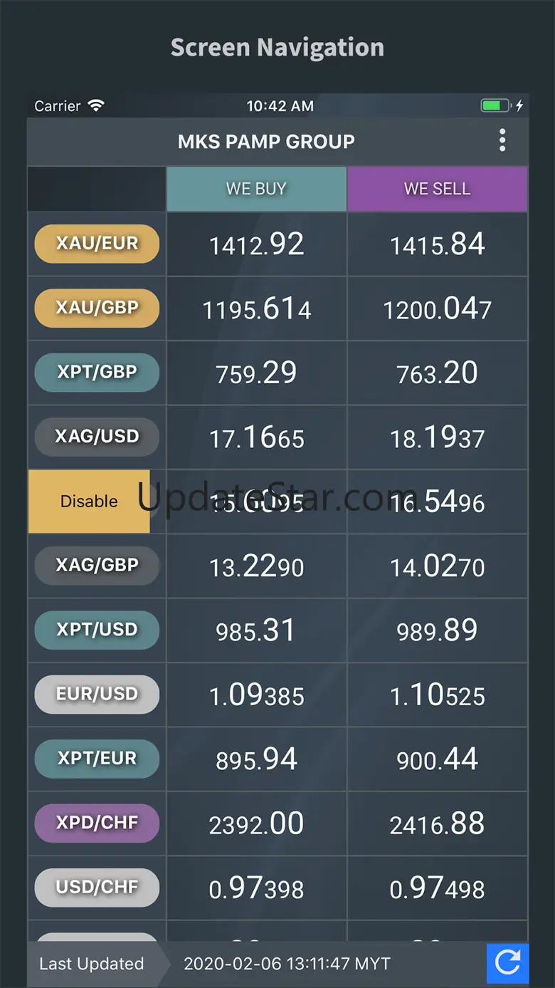 MKS PAMP 4.1.0