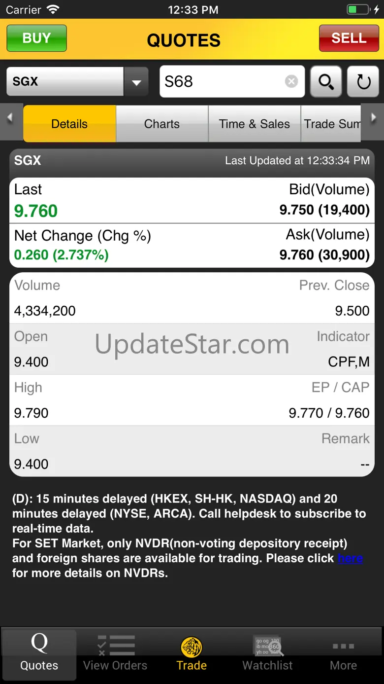 Trade SG 1.4.30