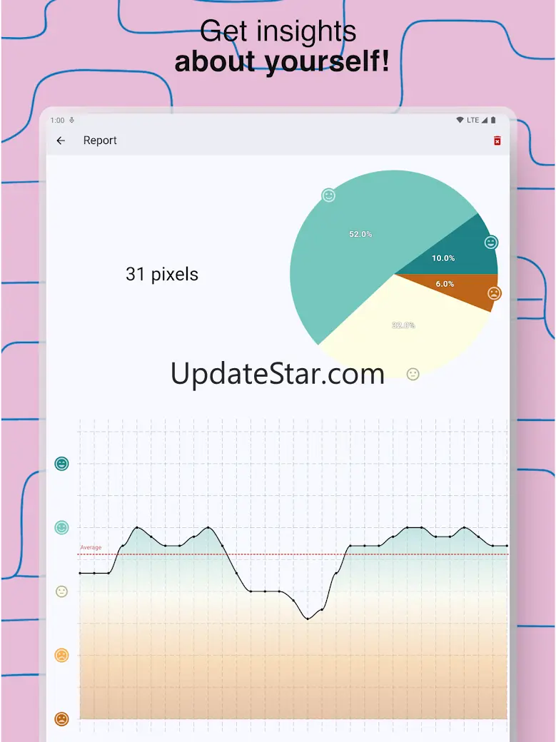 Mood Tracker by Pixels 4.2.2