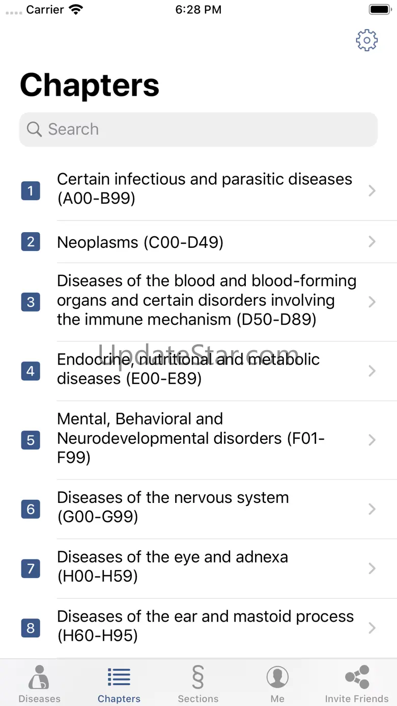 ICD-10 CM Codes 2022 Reference 4.0
