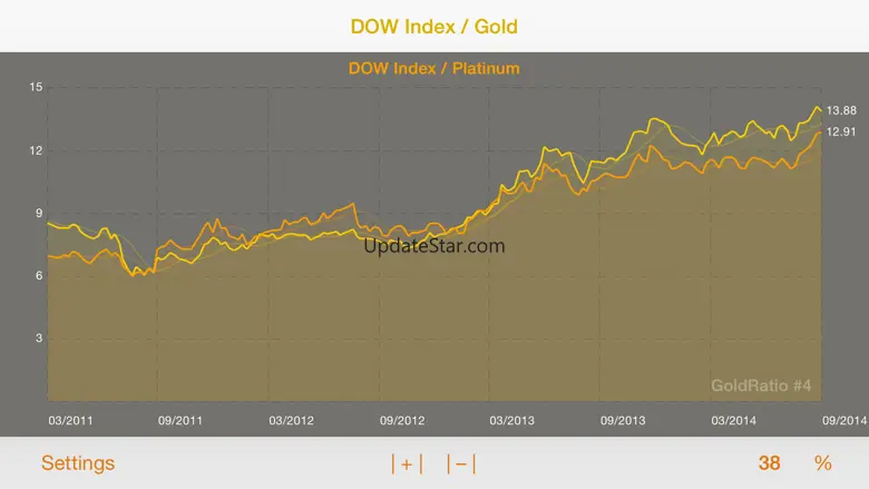 GoldRatio 2.15