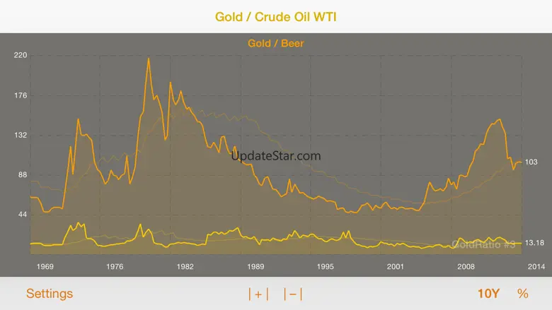 GoldRatio 2.15