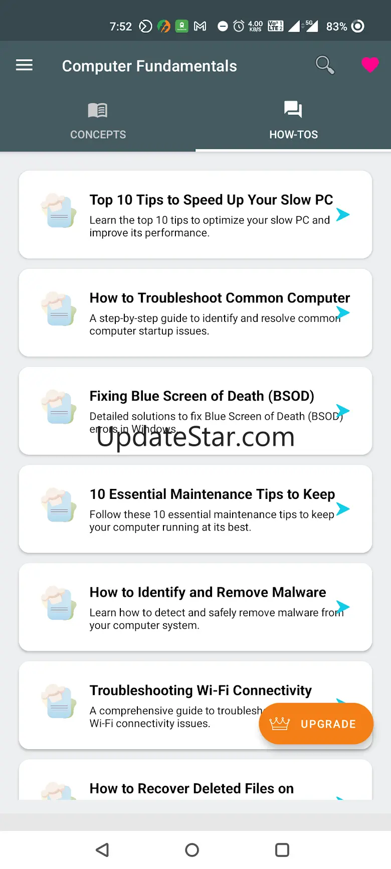 Computer Fundamentals 4.0