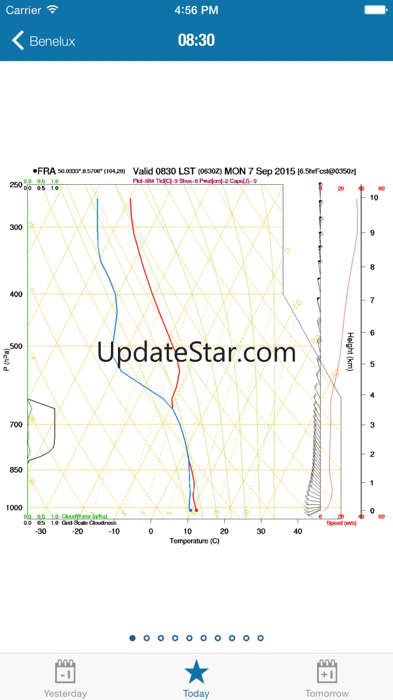 RASP v2.2