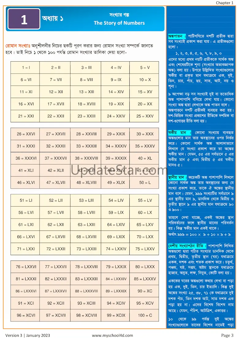 Math Guide Class 6 Offline 25 4.2