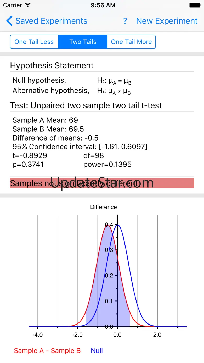 Power Analysis 2.0.1