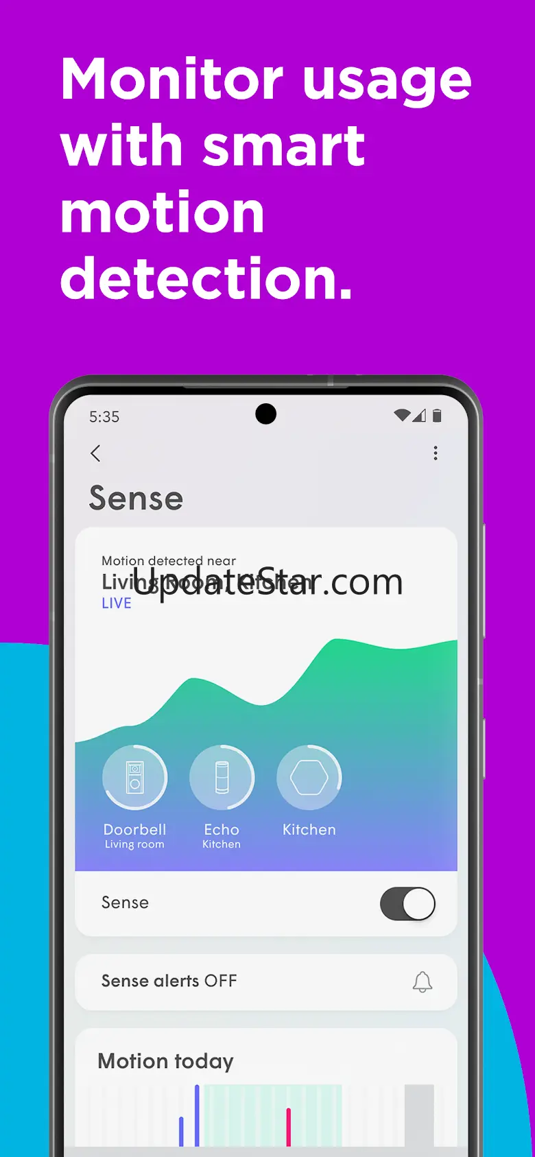 Midco Wi-Fi 3.141.3