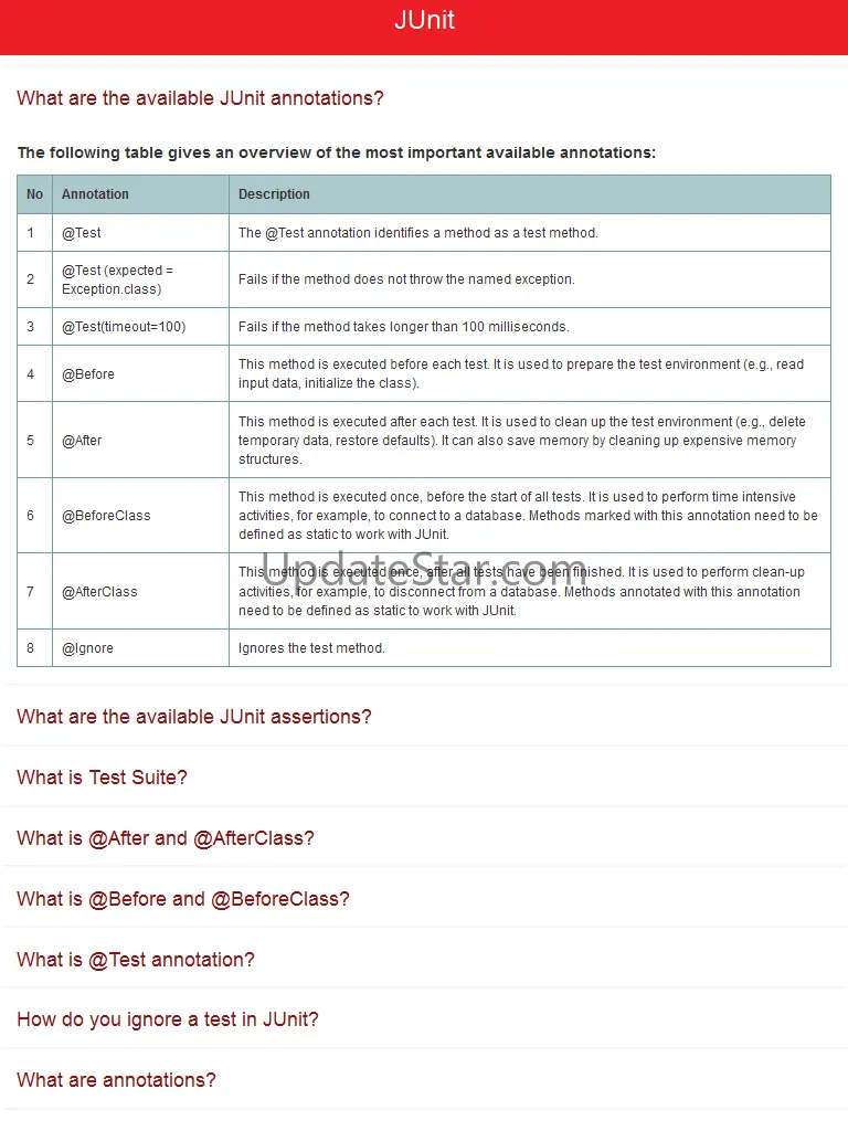 Selenium Interview Questions 31.0.0