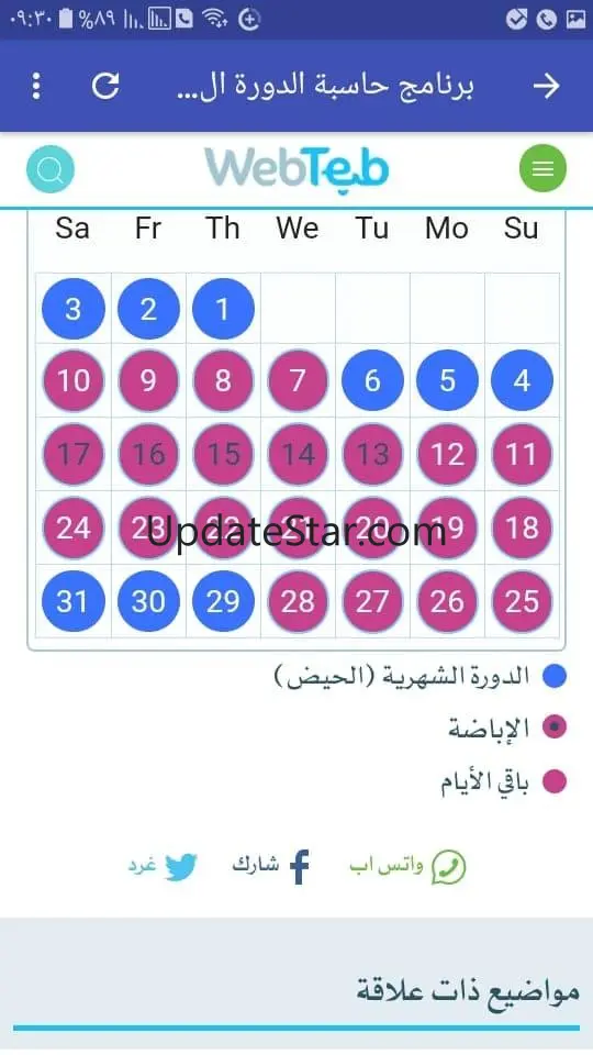 كيفية حساب الدورة الشهرية