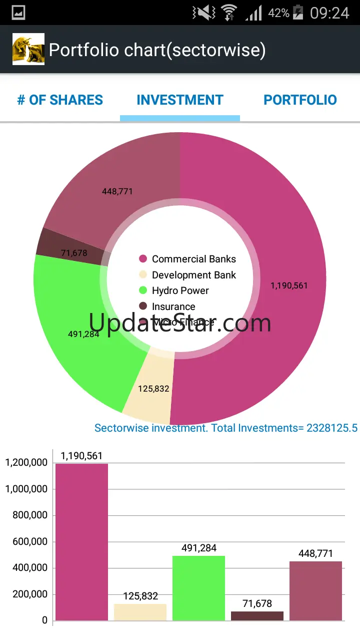 Nepal Stock Watch 3.0.3