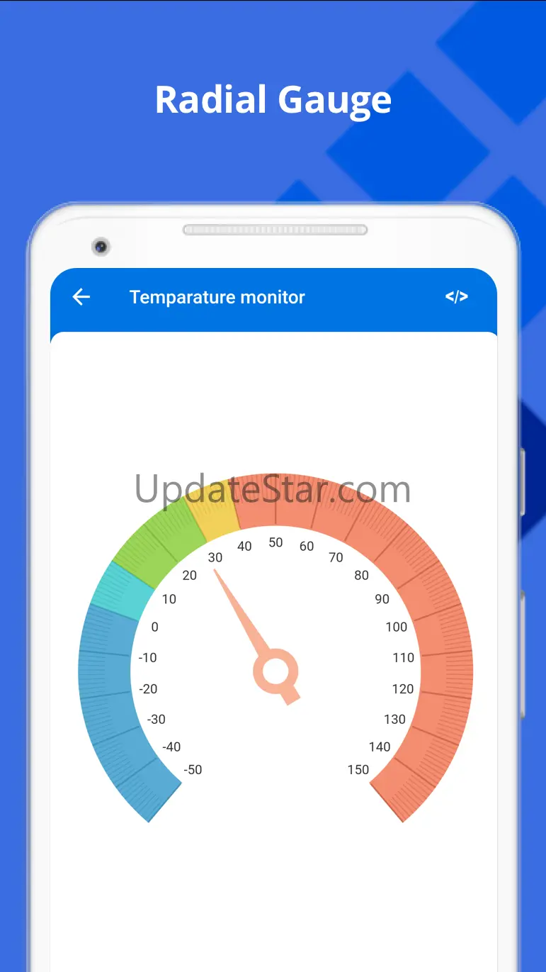 Syncfusion Flutter UI Widgets 29.1.33
