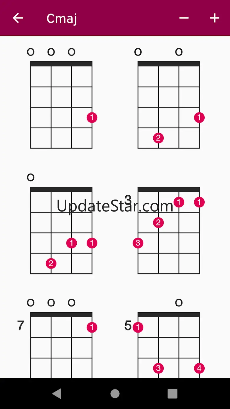 UkeLib Chords - Ukulele Chords 1.2.3